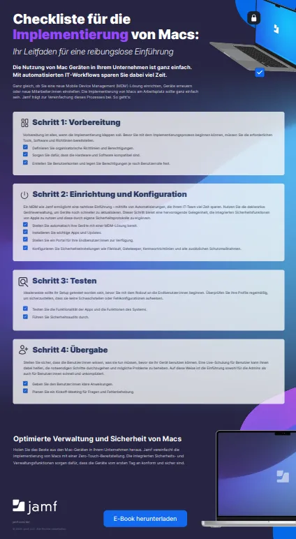 Infografik zur Checkliste für die Einführung von Macs | Vereinfachen ...