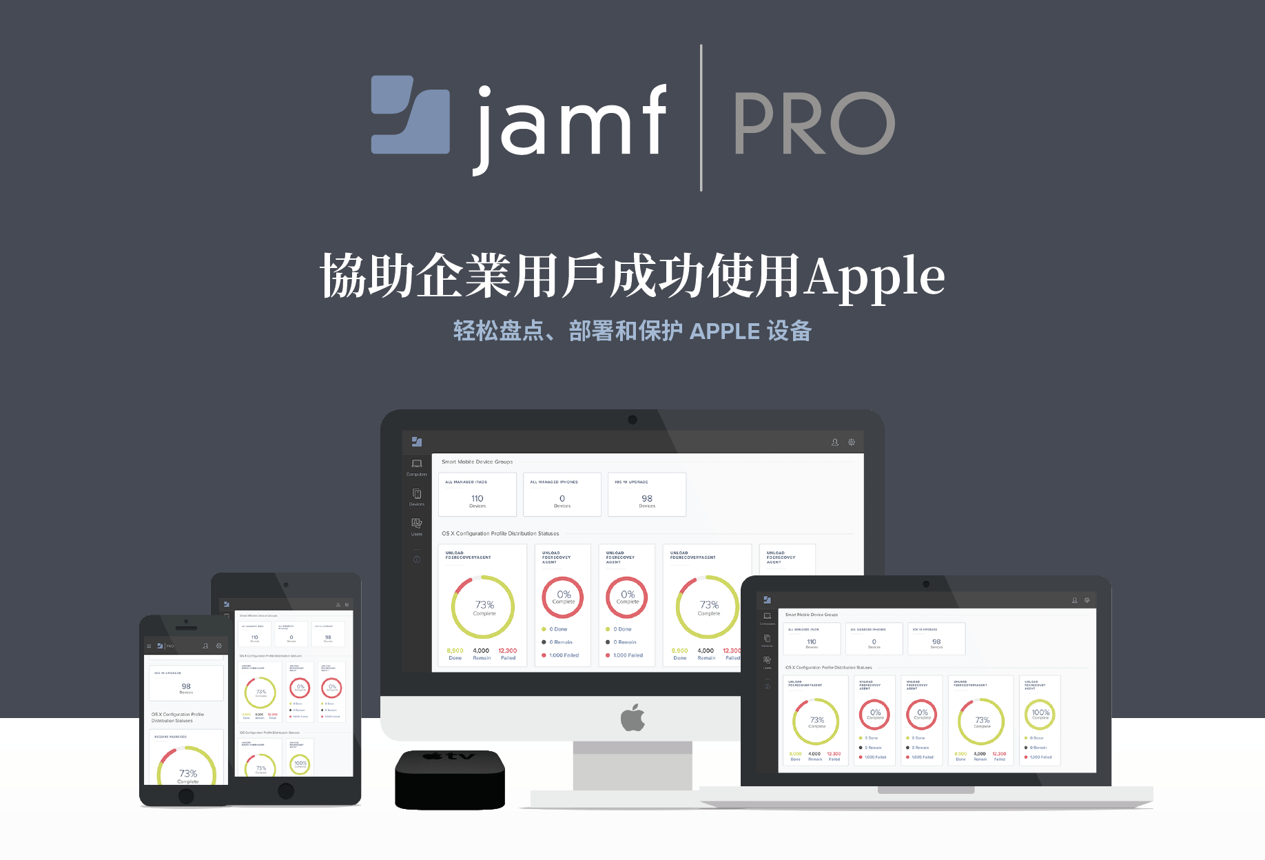 jamf pro patch management