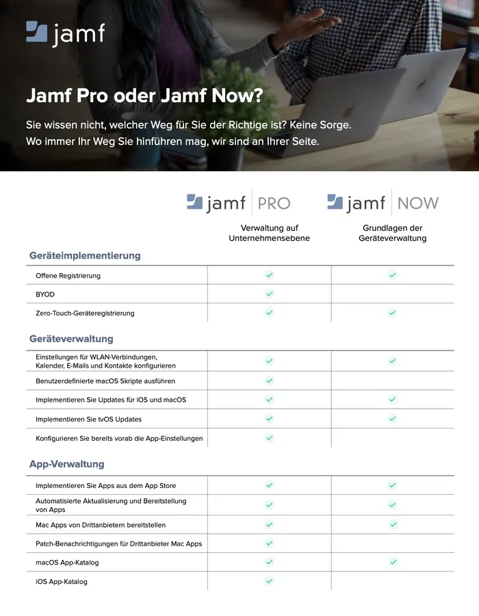 Jamf Pro und Jamf Now | Jamf