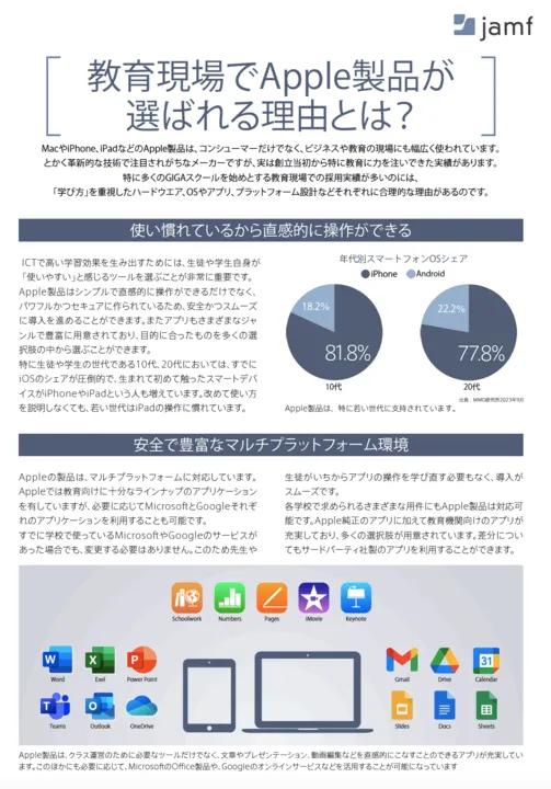 Cover of Why Apple for Education white paper.