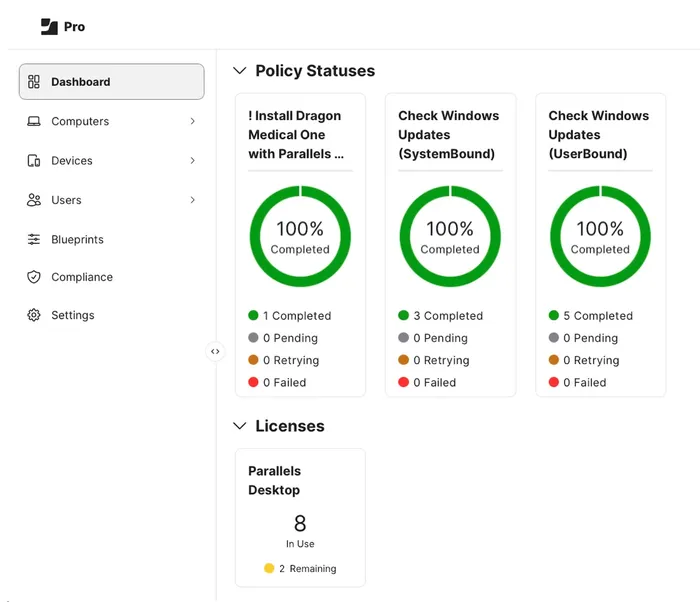 Dashboard in Jamf Pro showing Parallels policy statuses. Policies include the installation of an app, and checking for Windows updates.