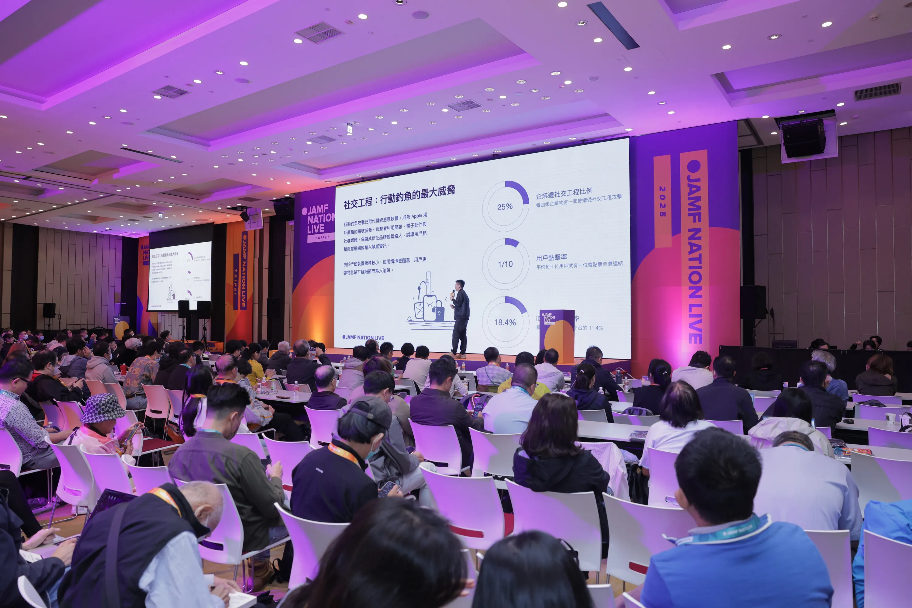Image of JNL Taipei 2025 Presenter panel.