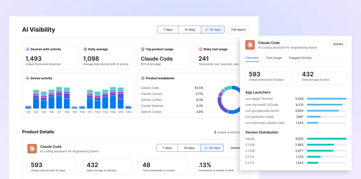 User Interface depicting AI Visibility and Product Visibility of Claude Code over 30 days.