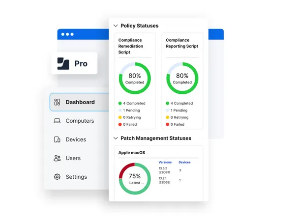 Dashboard interface for Jamf Pro showing policy compliance and macOS patch management statuses with circular progress charts.