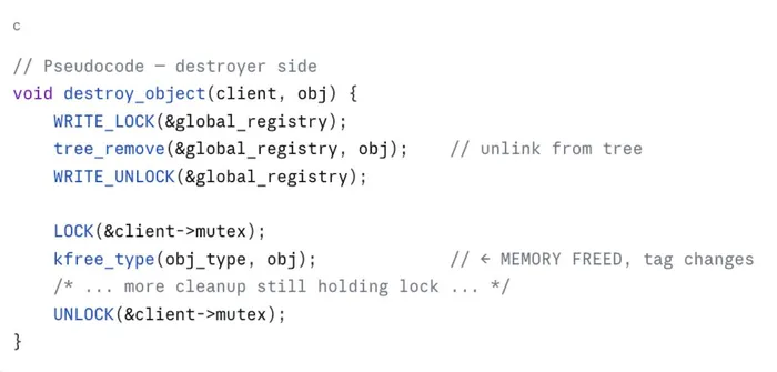 Pseudocode of the destroyer side, which unlinks from tree and frees memory