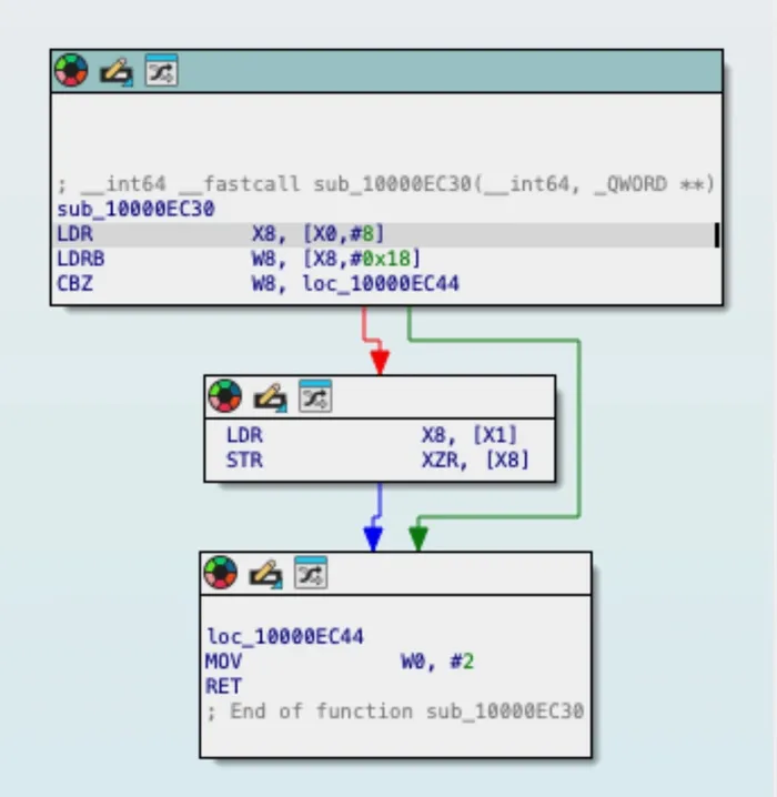 CameraEnabler callback graph