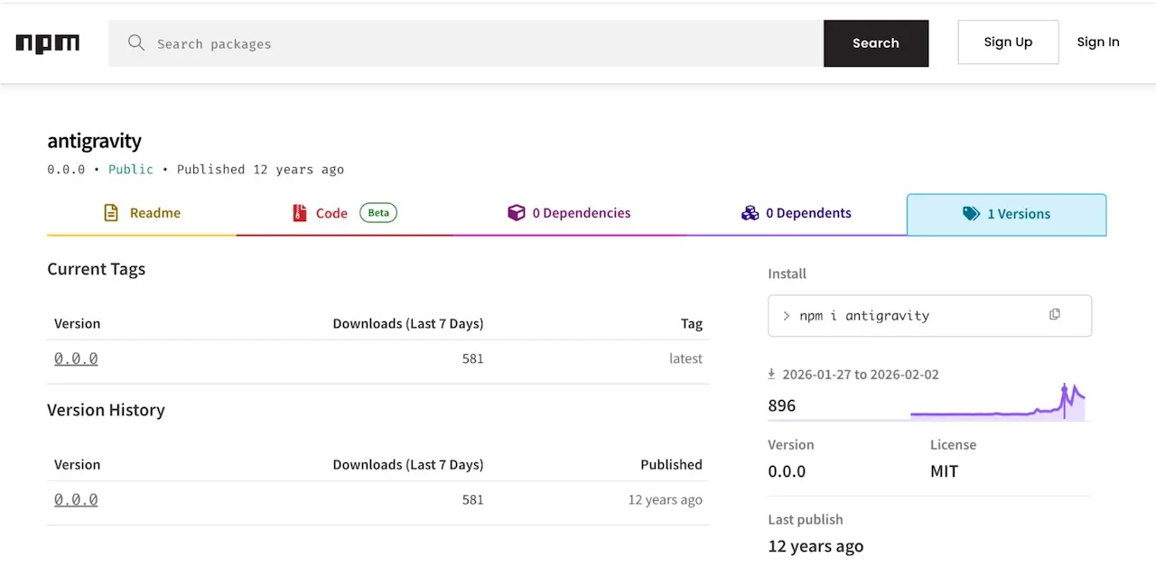Listing for the antigravity package on npm (Source : JFrog).