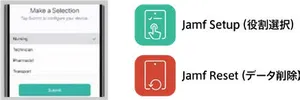 Jamf Setup role selection screen for shared devices alongside Jamf Reset app icon for secure data wipe in healthcare environments.