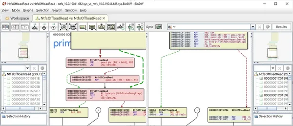 Showing the changed code at the beginning of the NtfsOffloadRead function