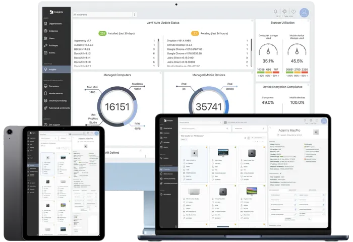 A composite image of the Jamf Pro device management dashboard on a desktop monitor, laptop, and tablet. The various screens show Jamf