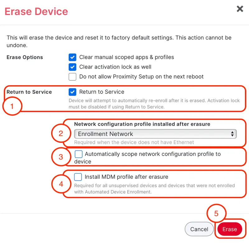 Screenshot of Jamf School's Erase device dialog box with each step above highlighted in red squares.
