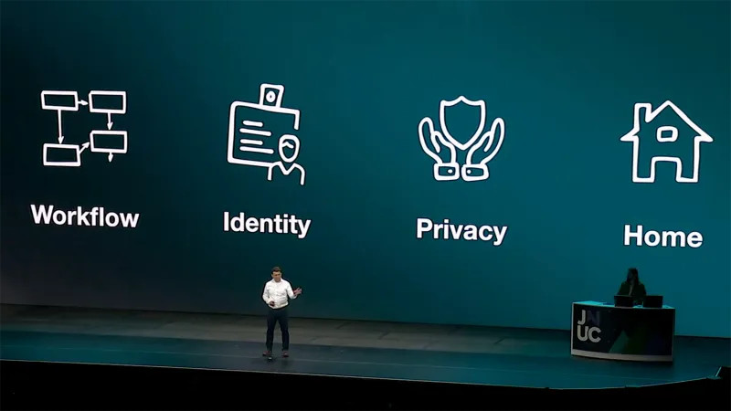 The words workflow, identity, privacy and home are each illustrated and stand out in white against a deep teal background.