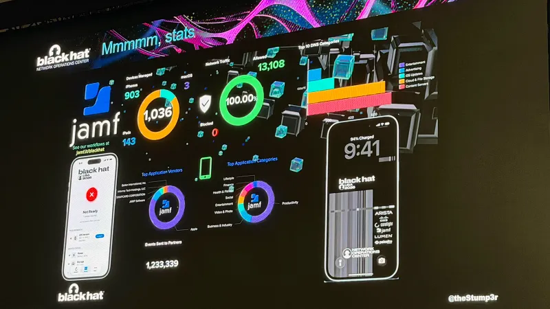 Big screen image of charts and images of iPhones with the heading: