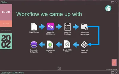 Polk County School District's initial enrollment workflow was an eight-step process.