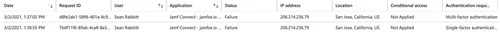 Example logs from a sample Microsoft Azure instance