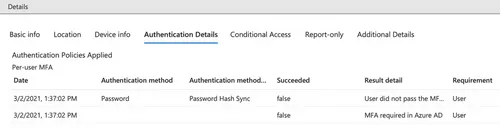 Details on a non-interactive login from Jamf Connect via ROPG: