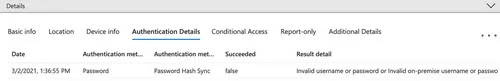 Details on a failed non-interactive login due to an incorrect password.