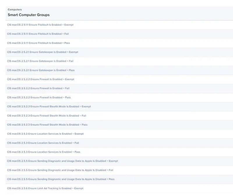 List of control profiles