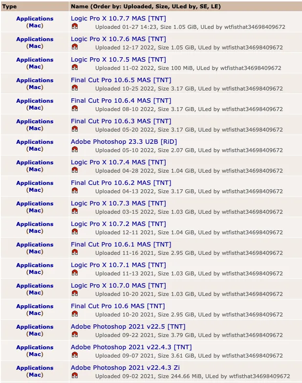 Beware of macOS cryptojacking malware.