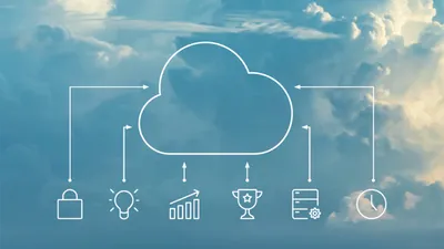 Security at scale with Jamf Cloud MDM and Amazon EC2 Mac Instances