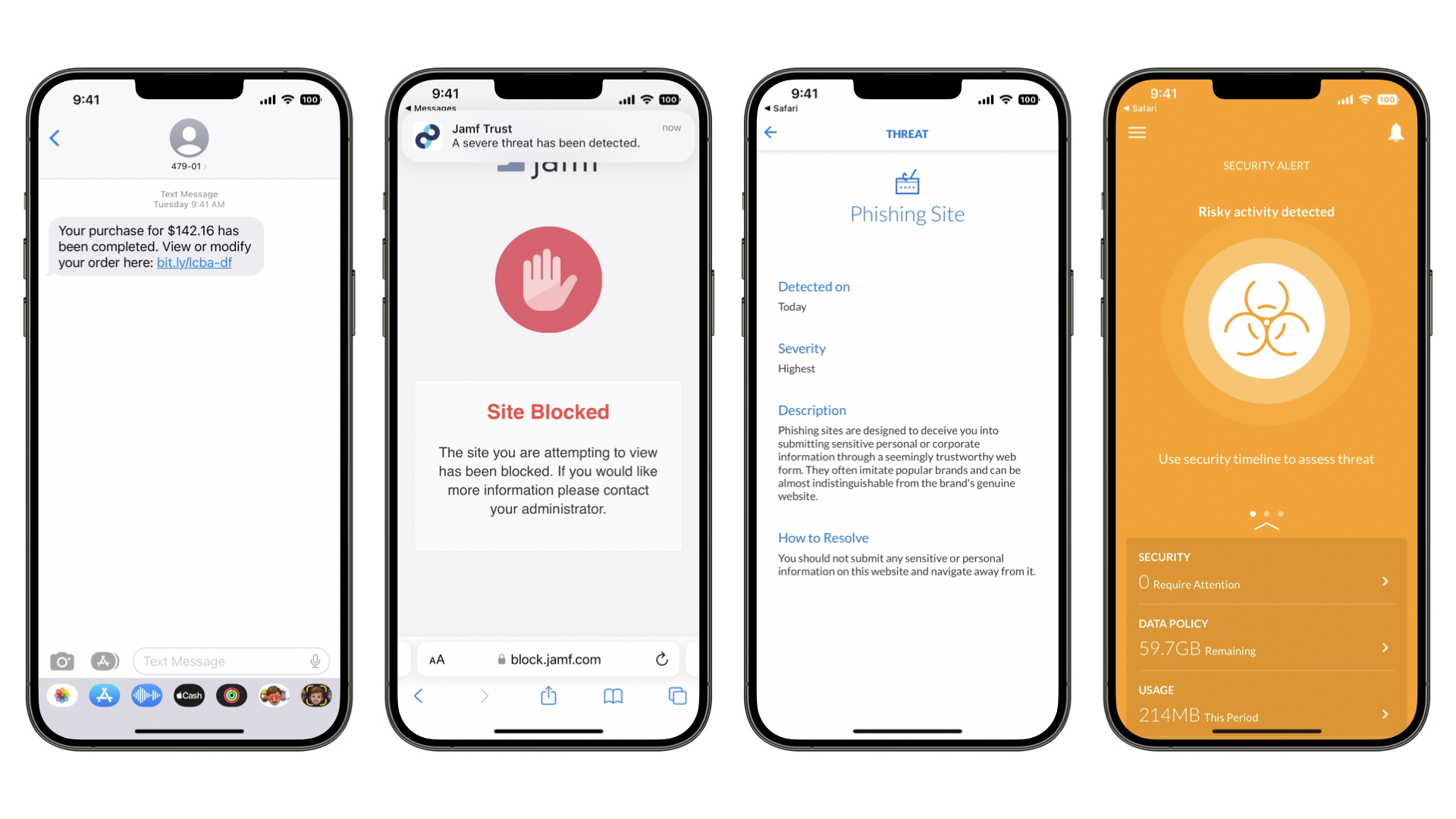 Jamf Trust in action: on iPhone screens: 1. a text message with a link and urgent message. 2. a notice that the site is blocked. 3. notification that it is a phishing site 4. security alert and next steps instructions