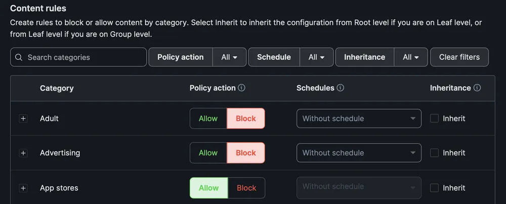 An image showing Content rules with 4 columns - Category, Policy action, Schedules, and Inheritance.