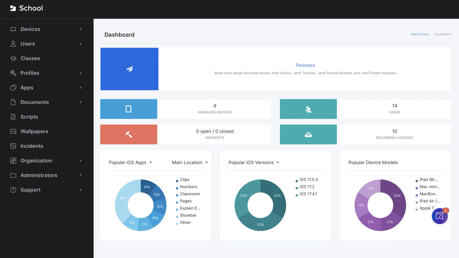 Jamf School dashboard showing an overview of managed devices, users, app usage, and other key metrics for K-12 education.