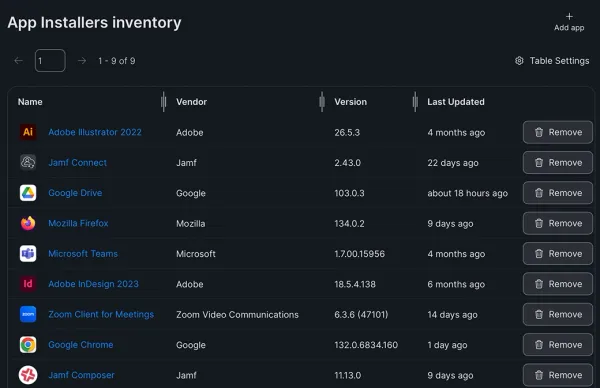 Inventory of app installers, highlighting Jamf products Jamf Connect and Jamf Composer, along with their respective versions and last updated dates.