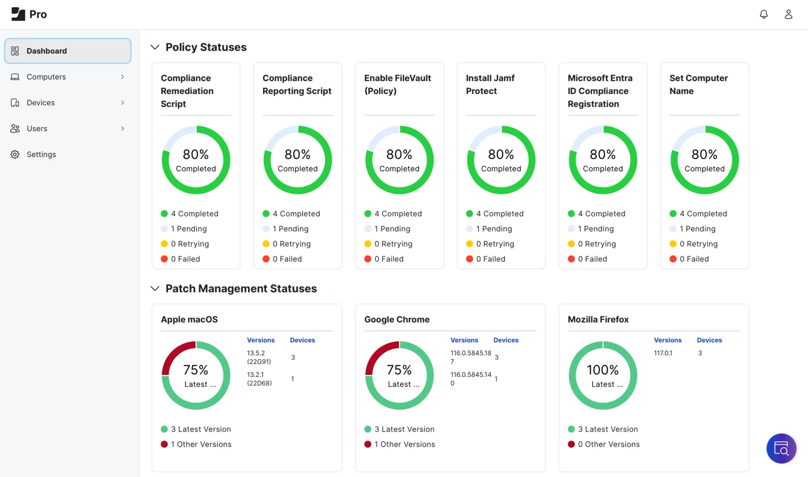 Dashboard view of policy statuses and patch management statuses within Jamf Pro.