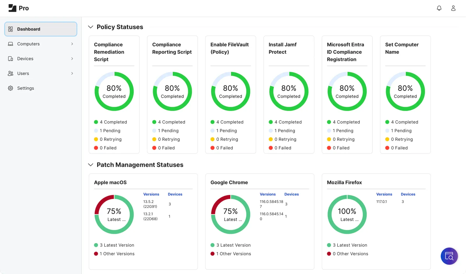 Jamf Pro dashboard image showing policy statuses with and patch management statuses.