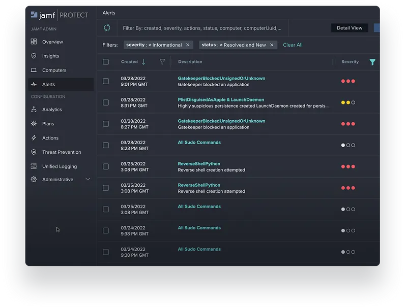 Mac endpoint security and malware protection