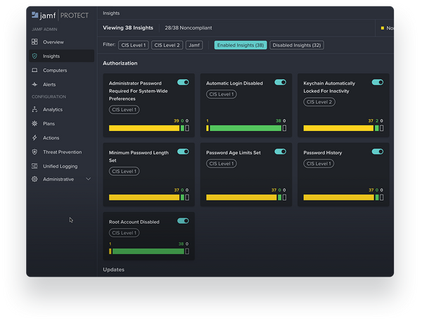 Jamf Pro, Mac endpoint security, showing the Insights screen which shows Admins potential risks and threats before they can happen.