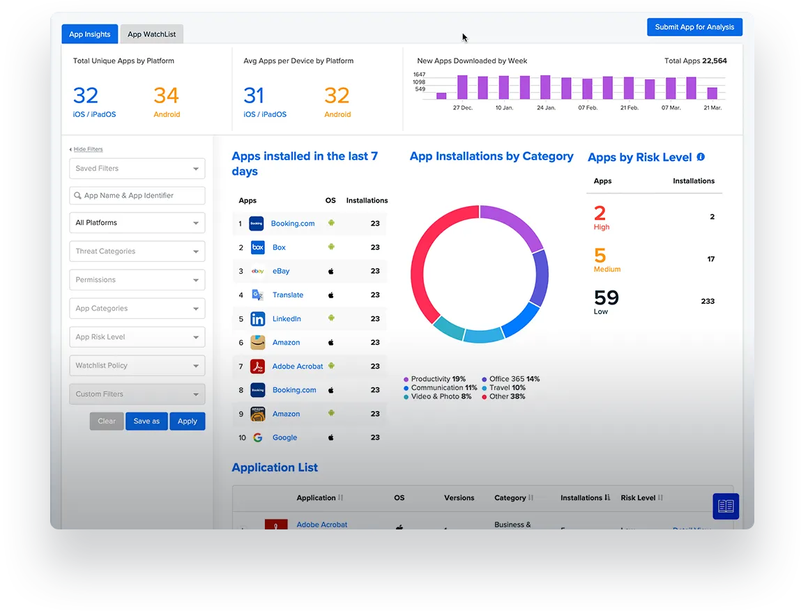 Jamf Threat Defense Mobile Threat Defense