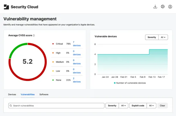 Jamf Security Cloud dashboard for vulnerability management, showing an average CVSS score of 5.2 (78% critical vulnerabilities) and a graph of vulnerable devices over time.