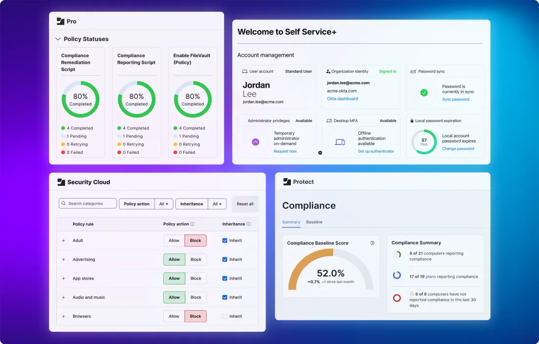 Jamf dashboard with four panels: policy statuses (80% completed), Self Service+ account management, Security Cloud policy rules (allow/block), and Protect compliance (52.0% baseline score).