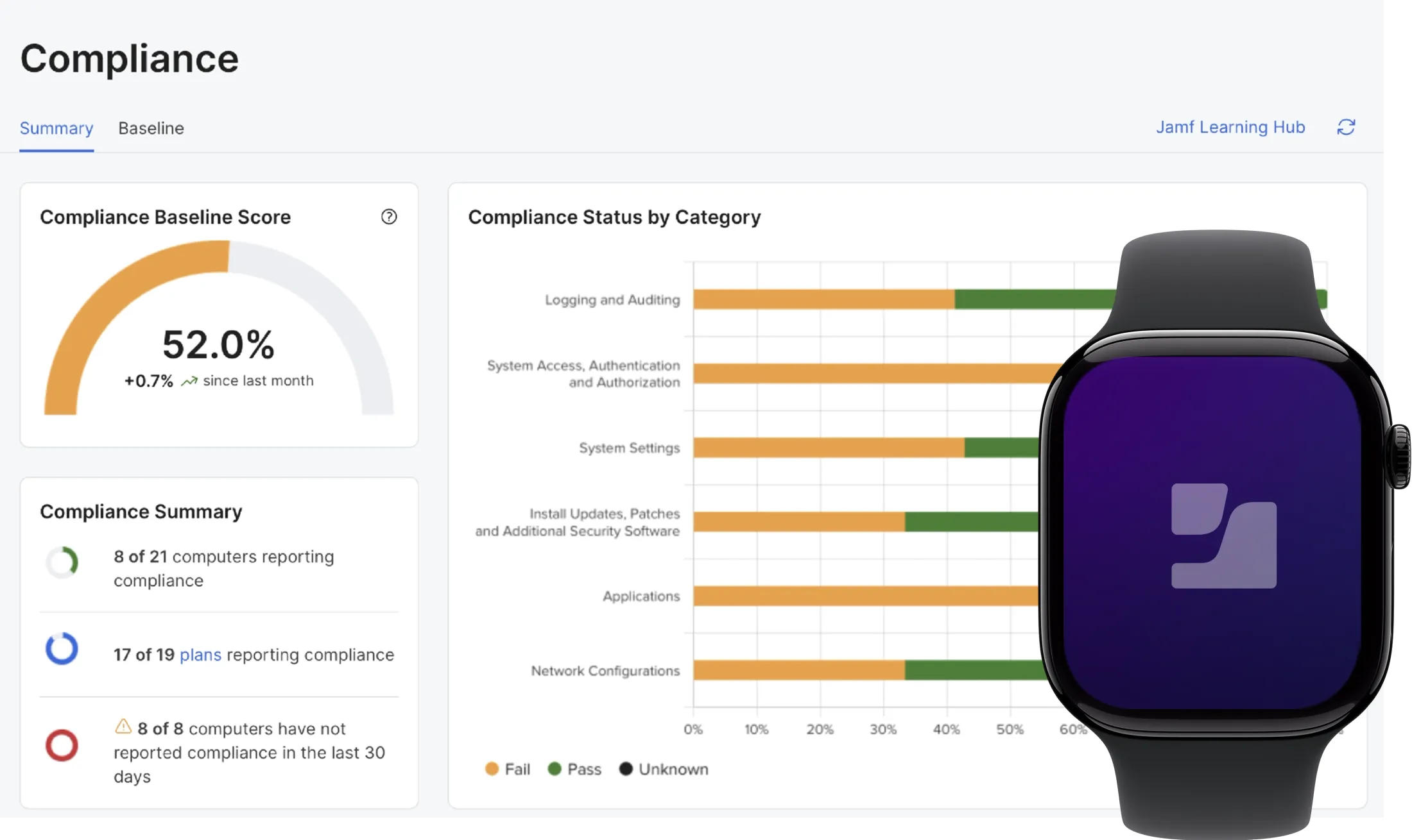 A Jamf Protect image displaying Compliance and an Apple watch.