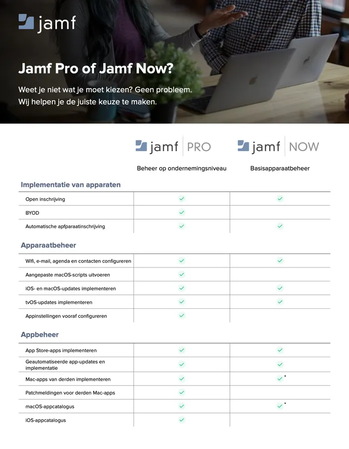 Jamf Pro of Jamf Now? | Jamf